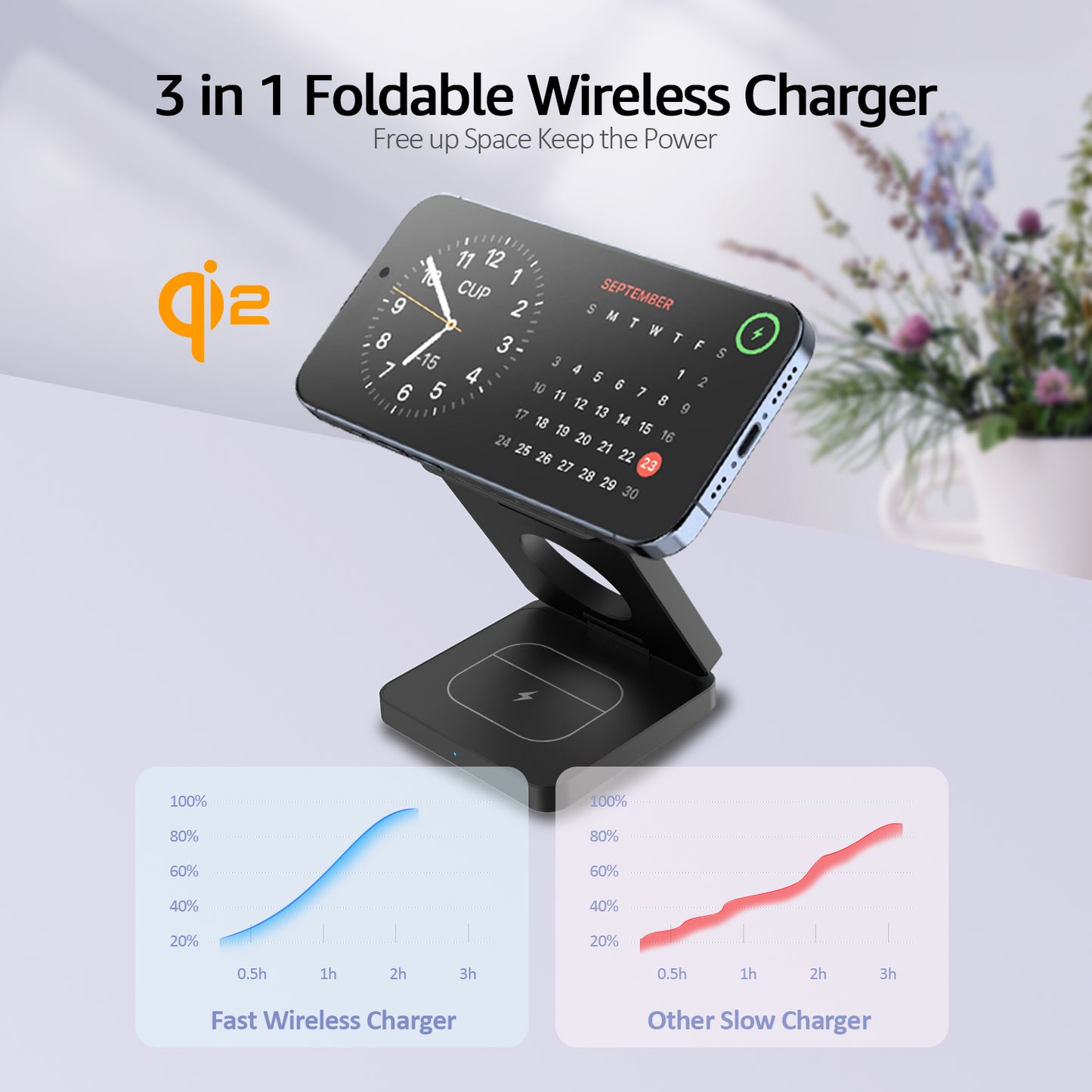 SMARTUNO™ Trifold 3-in-1 MagSafe Qi2 Fast Wireless Charger Stand for iPhone, AirPods, iWatch & Other Qi2-Enabled Devices