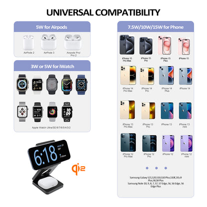 SMARTUNO™ Trifold 3-in-1 MagSafe Qi2 Fast Wireless Charger Stand for iPhone, AirPods, iWatch & Other Qi2-Enabled Devices